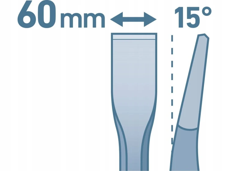 Dłuto płaskie przecinak SDS-plus 50x250 mm odgięte 15° do płytek betonu